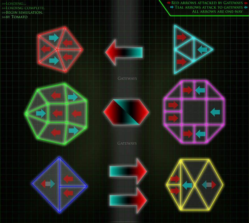 the map
